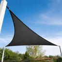 5 × 5 × 7 m napvitorla — Prémium Grafitszürke, Prémium HDPE
